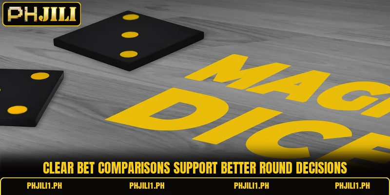 Clear bet comparisons support better round decisions