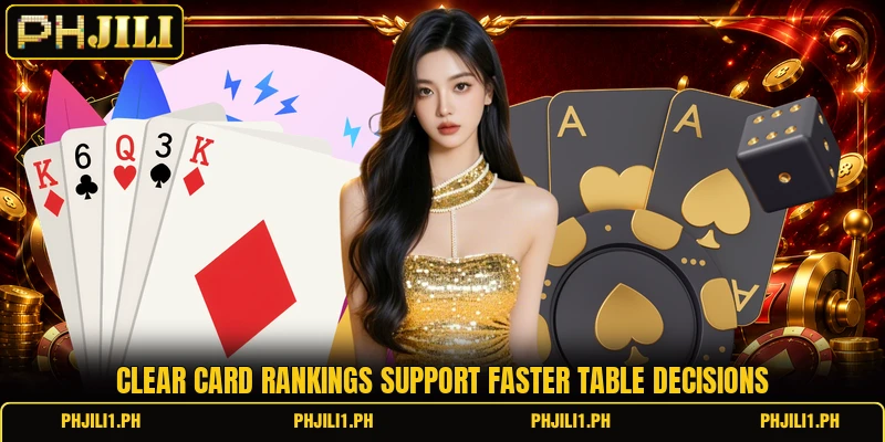 Clear card rankings support faster table decisions Clear card rankings support faster table decisions