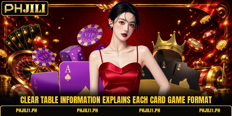 Clear table information explains each card game format Clear table information explains each card game format