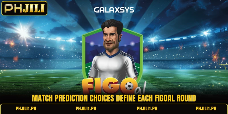 Match prediction choices define each Figoal round Match prediction choices define each Figoal round