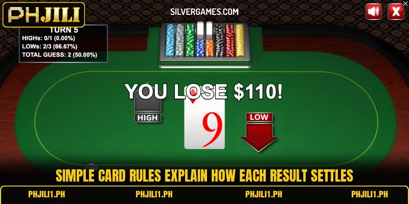 Simple card rules explain how each result settles Simple card rules explain how each result settles