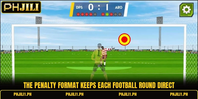 The Penalty format keeps each football round direct The Penalty format keeps each football round direct