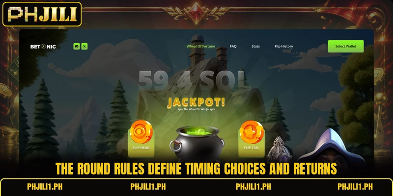The round rules define timing choices and returns The round rules define timing choices and returns